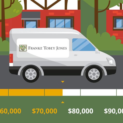 fundraising info graphic