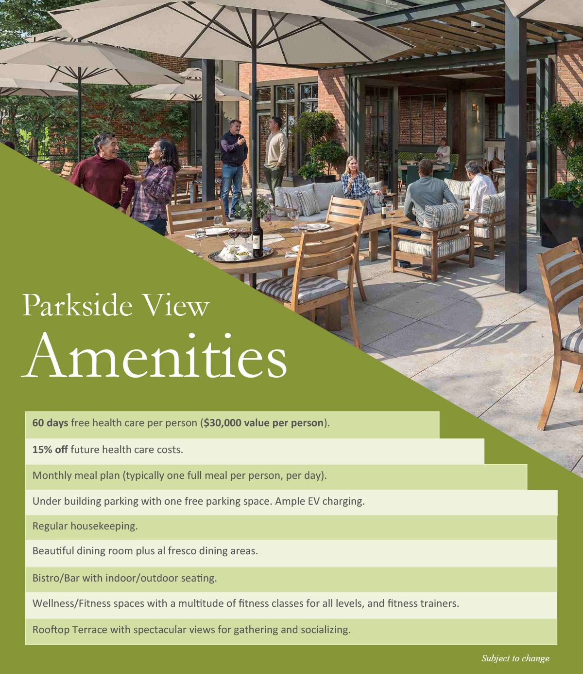 Parkside View Amenities infographic