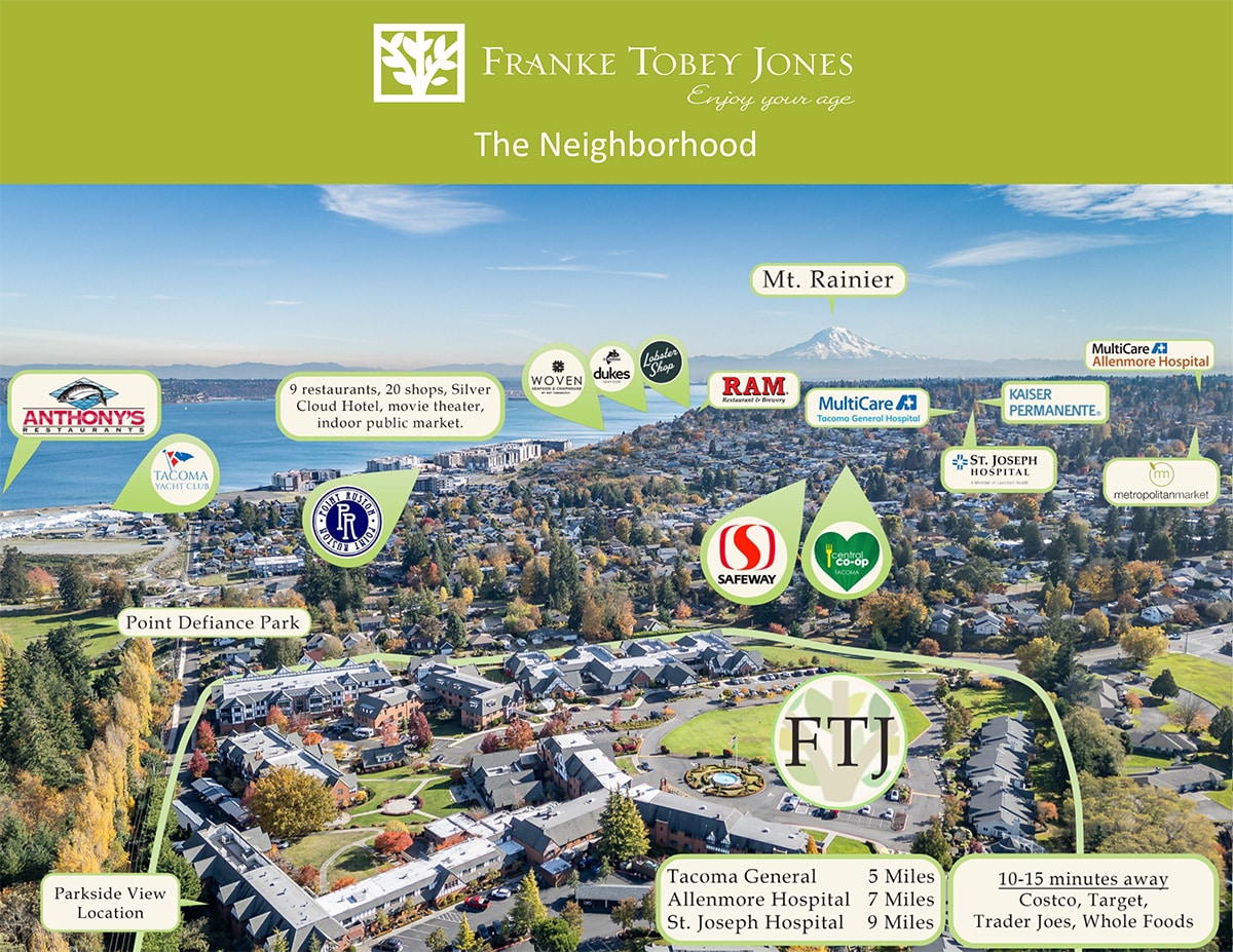 Aerial view of services near Franke Tobey Jones