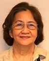 Lina Corpus